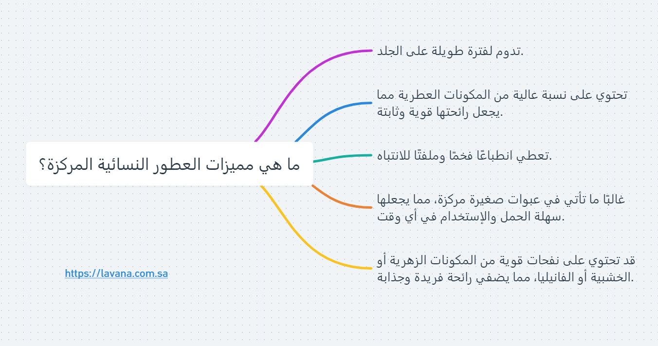 مميزات العطور المركزة